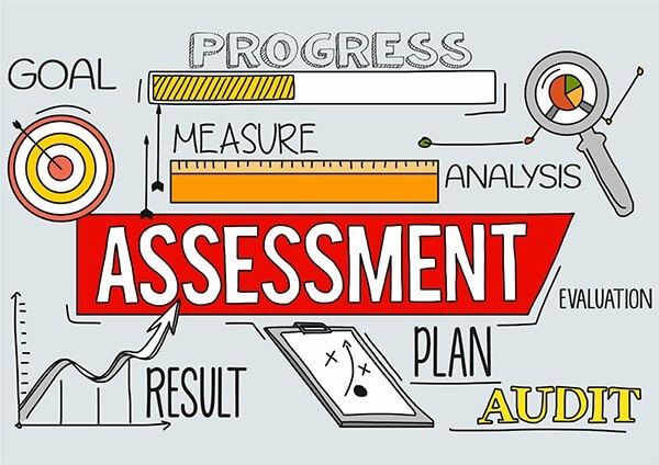 designing assessments