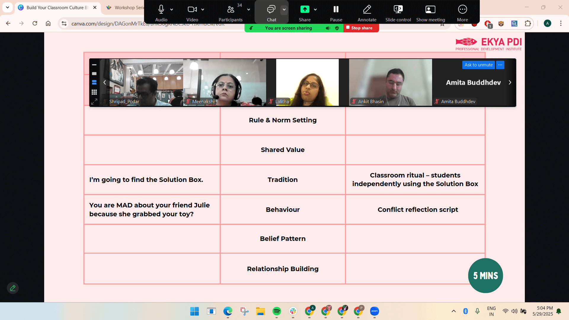 Build Your Classroom Culture Blueprint